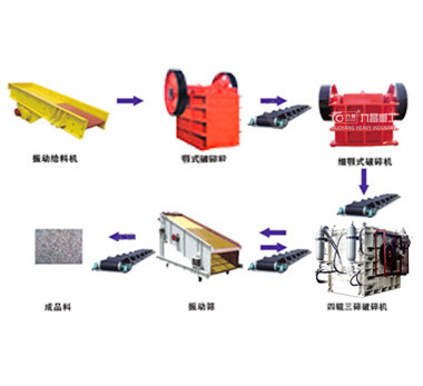 Линия тонкого дроб···